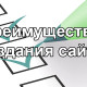 Основные преимущества создания веб сайтов