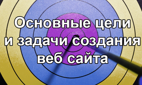 Цели разработки веб сайта компании